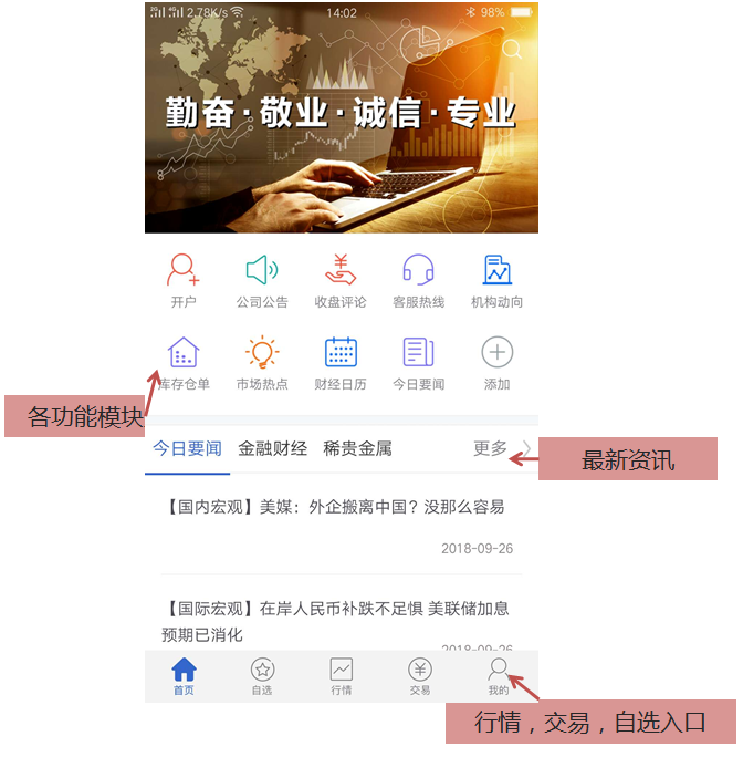 金年会