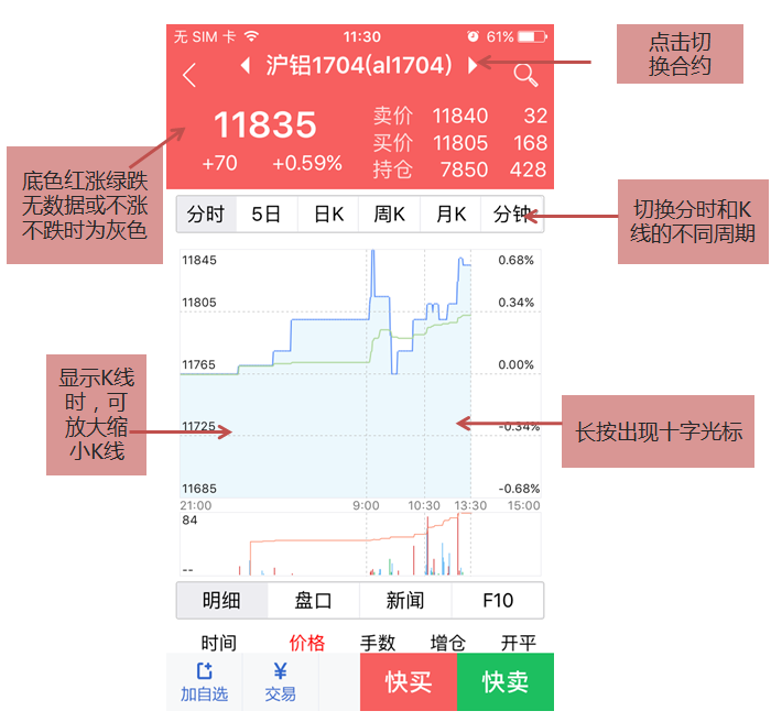 金年会