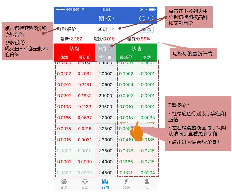 金年会