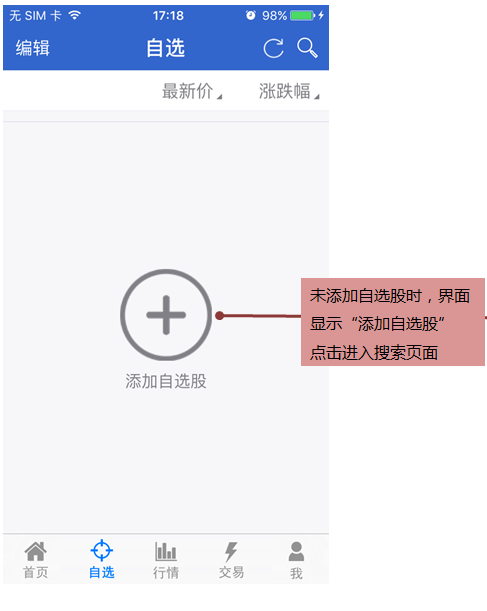 金年会