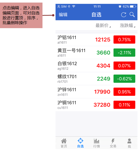 金年会