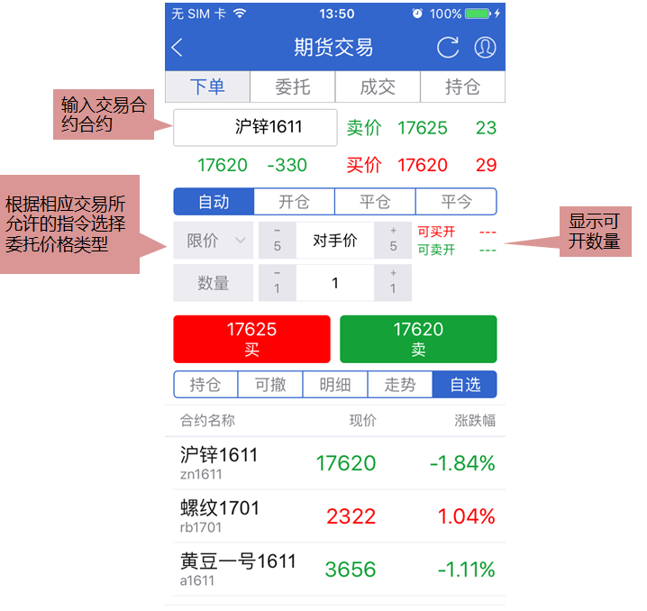 金年会