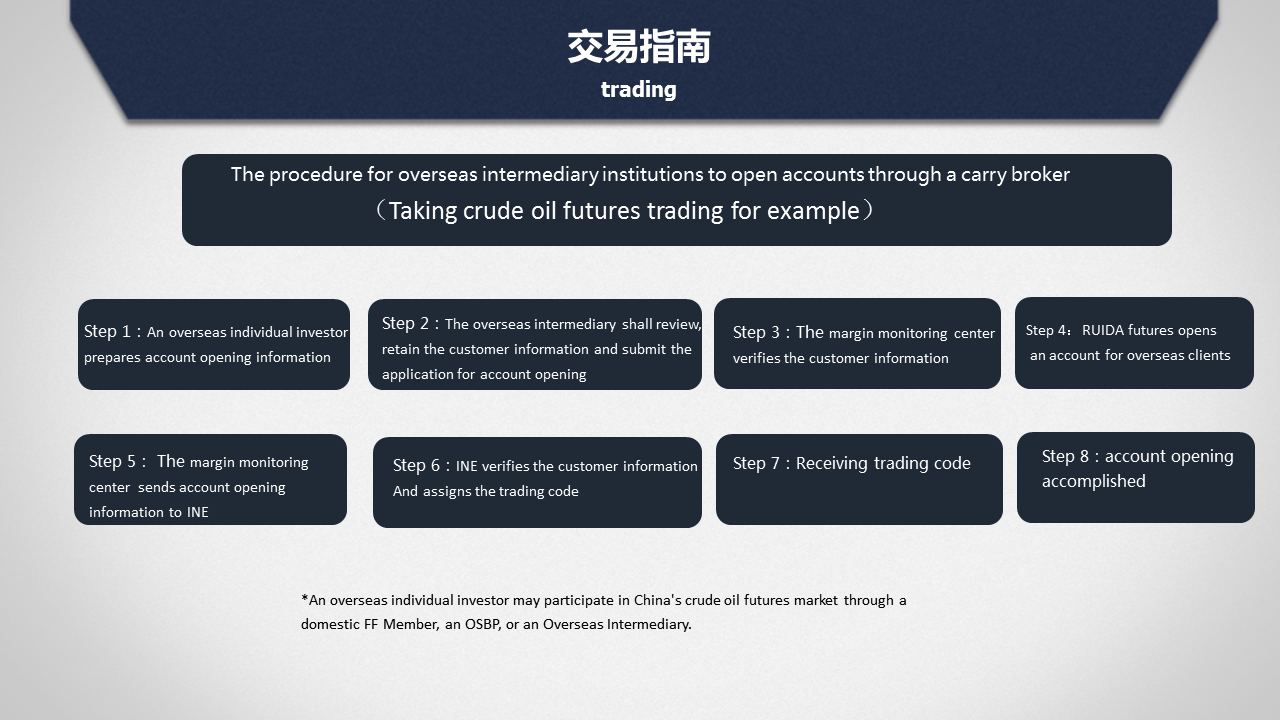 金年会