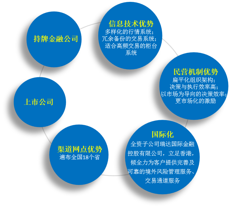 金年会
