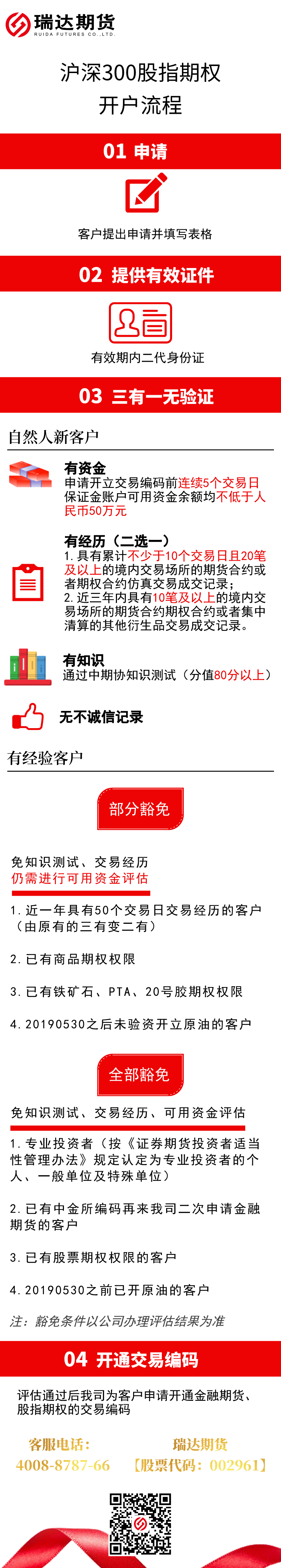 金年会
