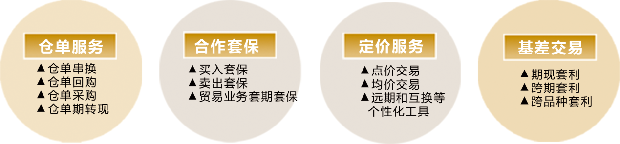 金年会