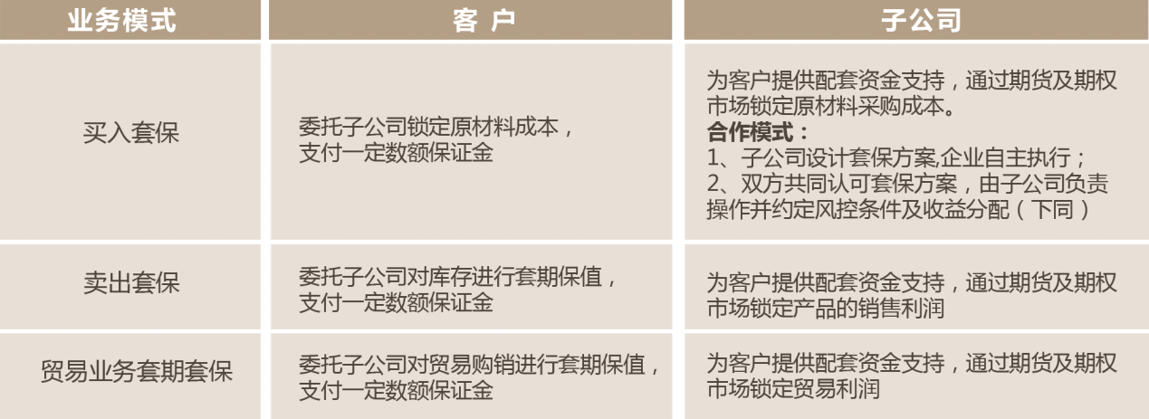 金年会