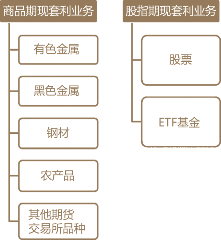 金年会