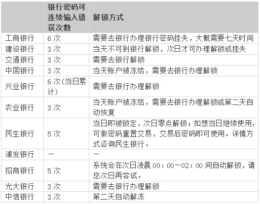 金年会