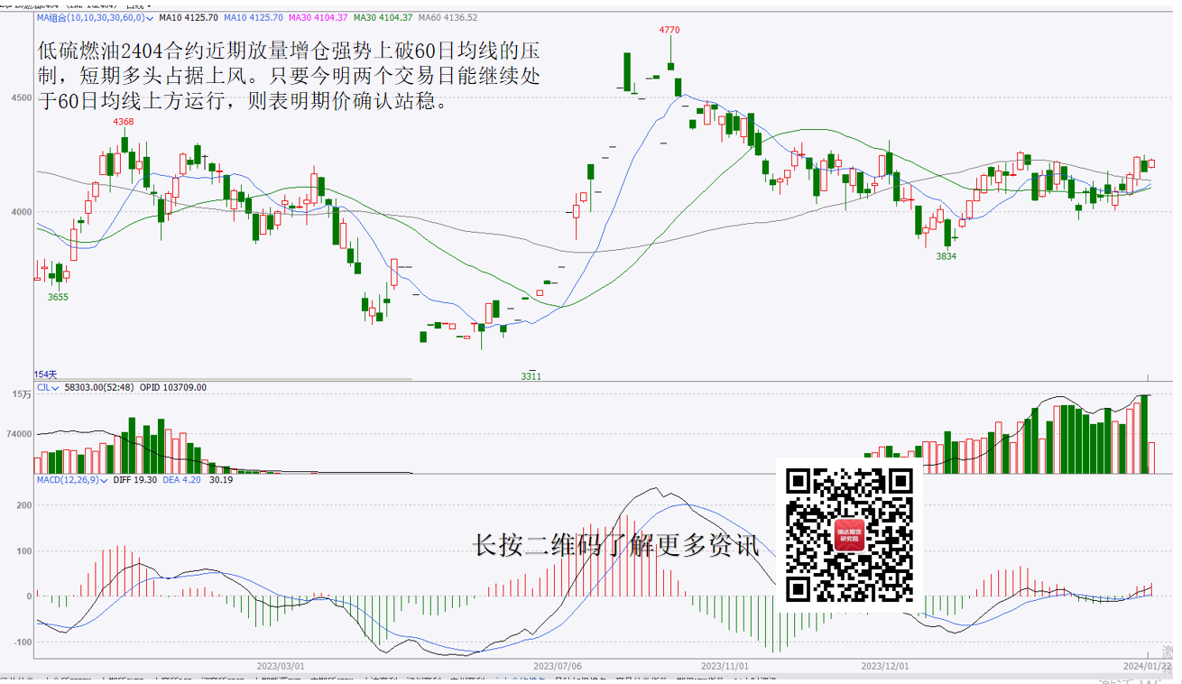 金年会