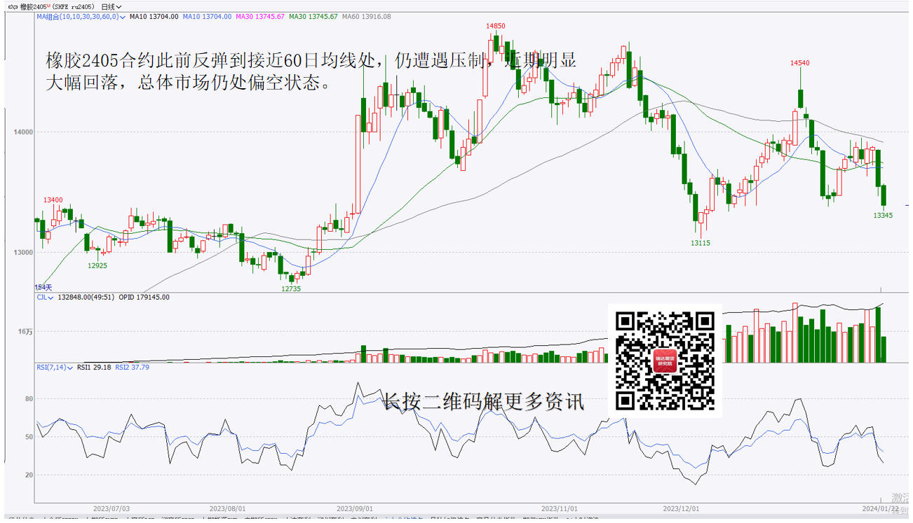 金年会