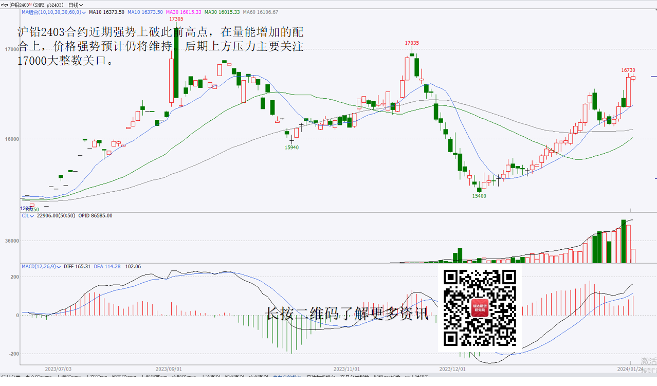 金年会