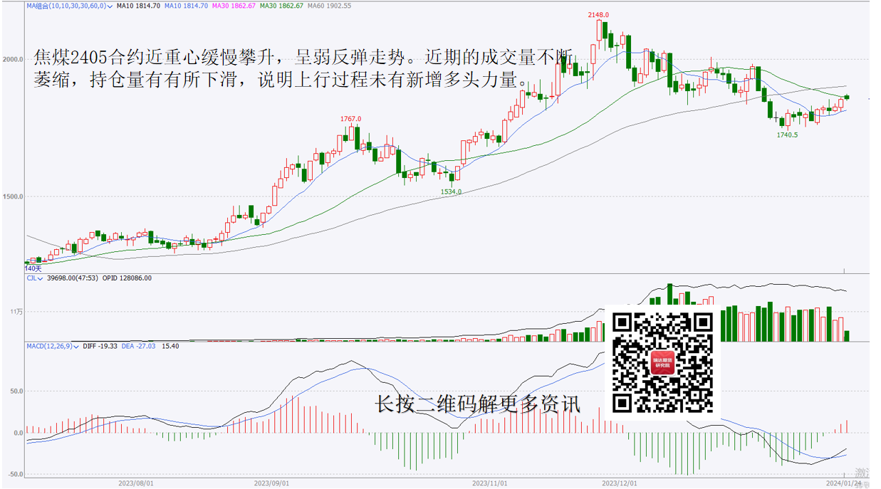 金年会