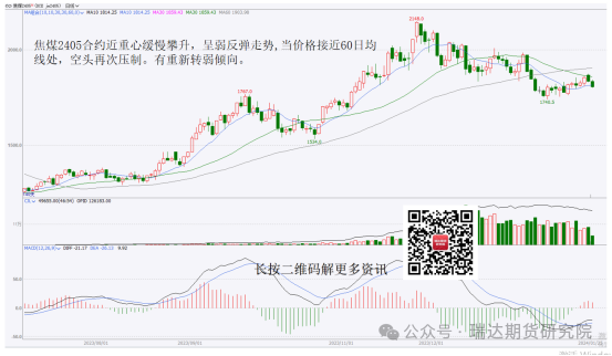 金年会