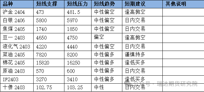 金年会