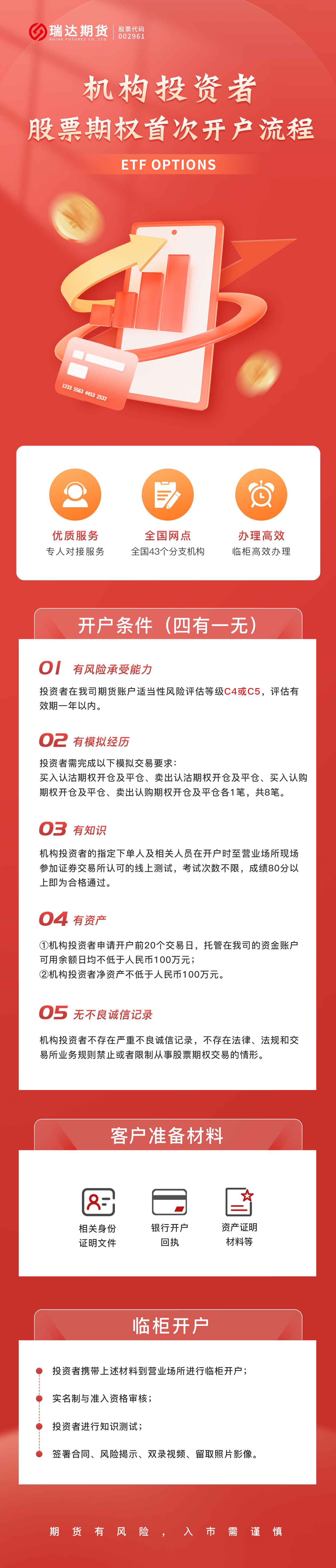 金年会