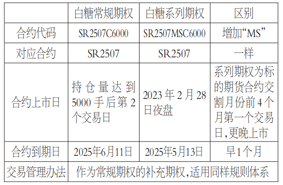 金年会