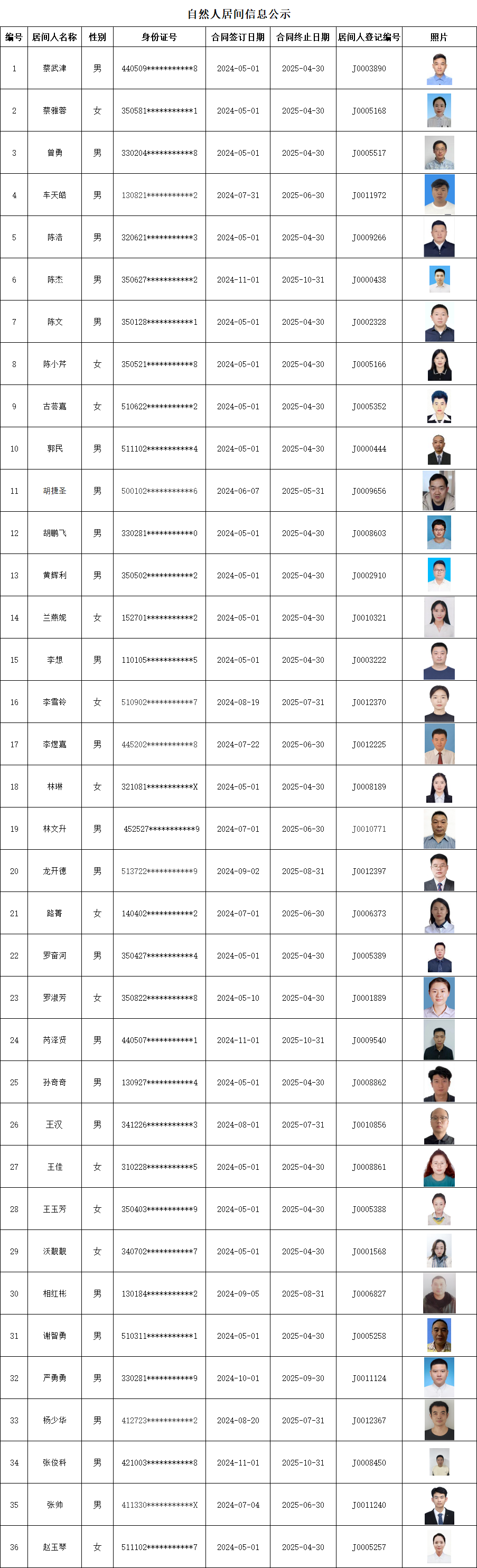 金年会