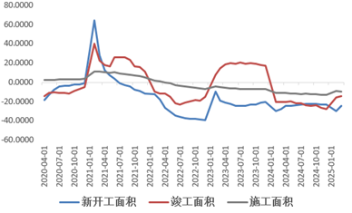 金年会