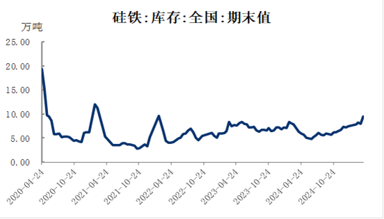 金年会