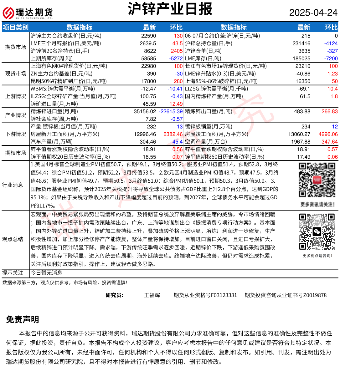 金年会
