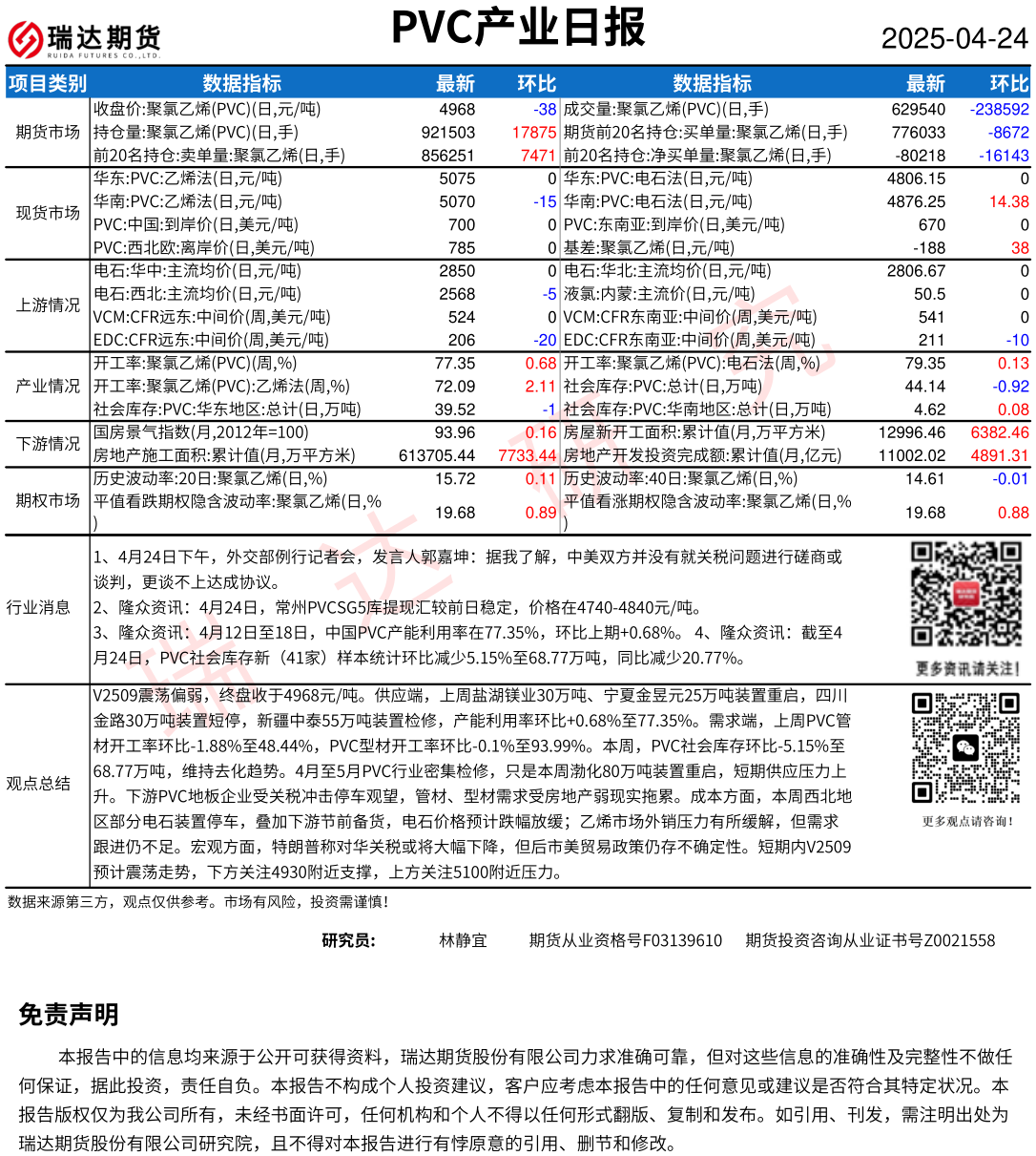 金年会