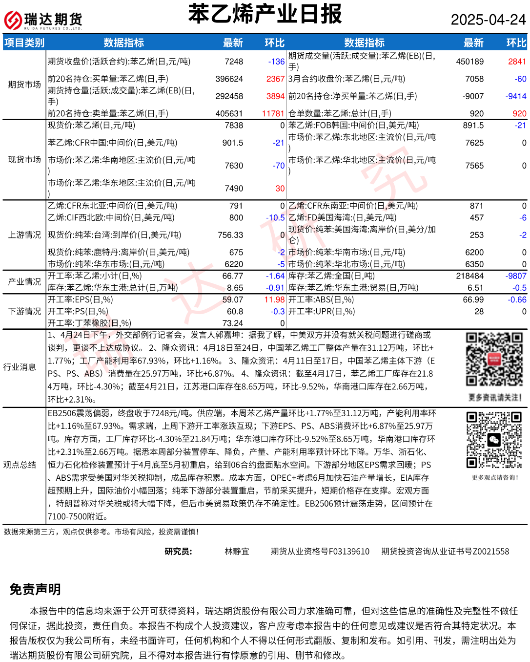 金年会