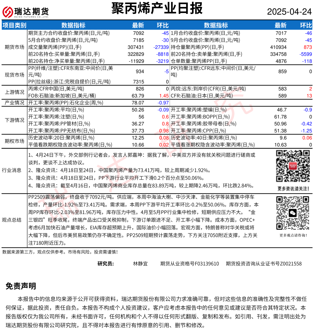 金年会