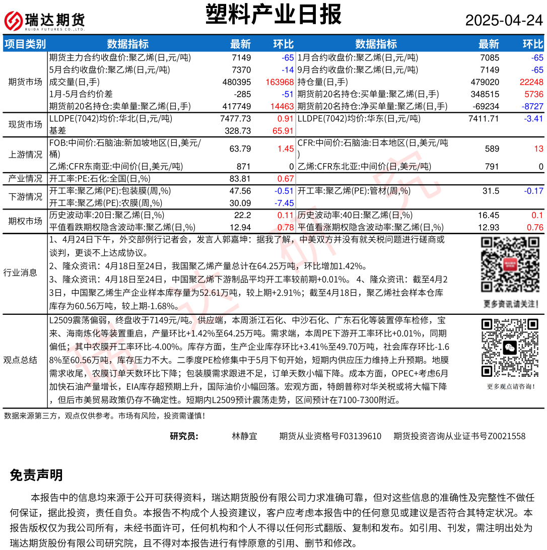 金年会